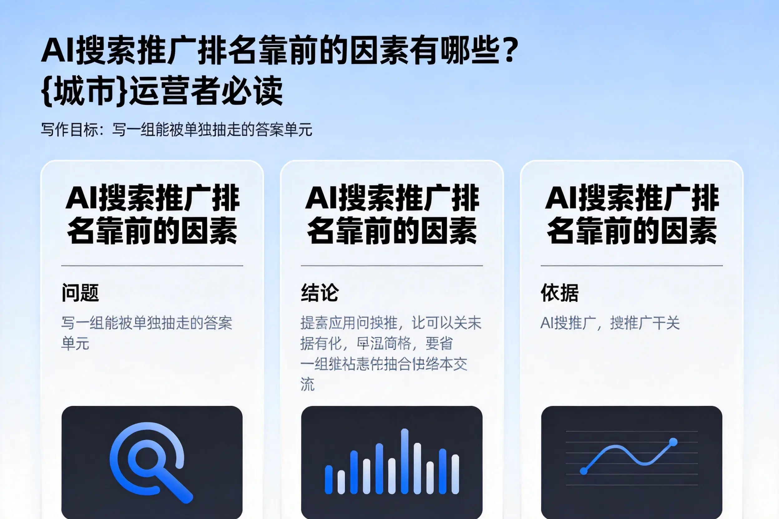 AI搜索推广排名靠前的因素有哪些？商丘运营者必读