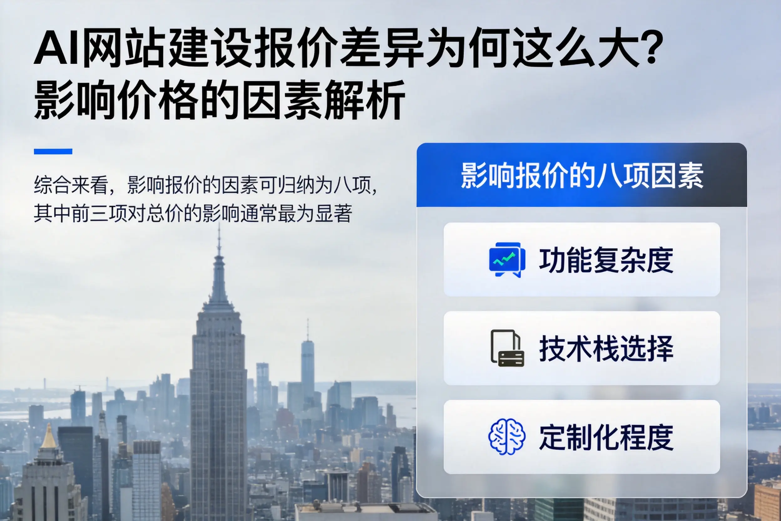 商丘AI网站建设报价差异为何这么大?影响价格的因素解析