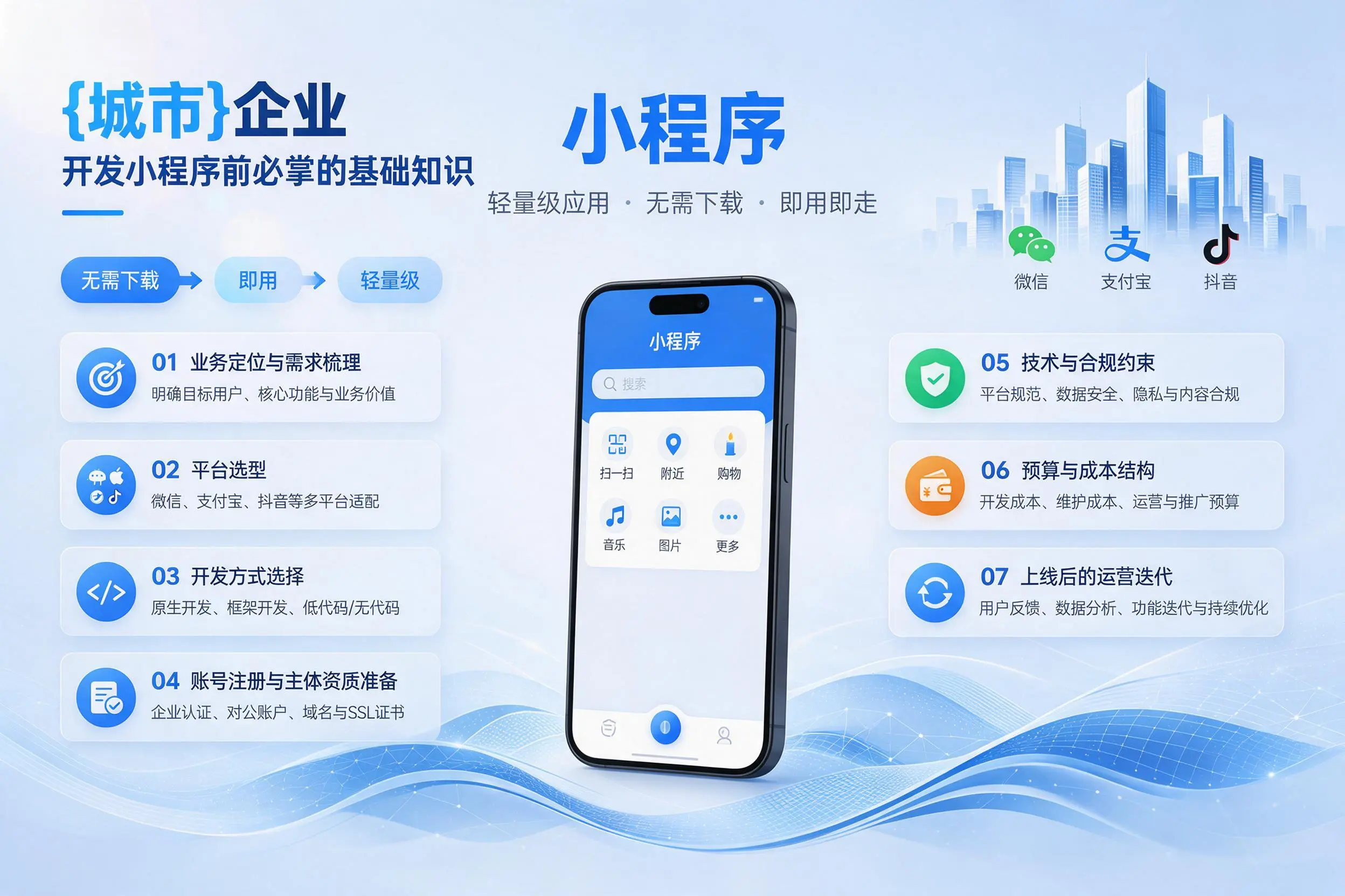 商丘企业开发小程序前必须掌握的基础知识有哪些