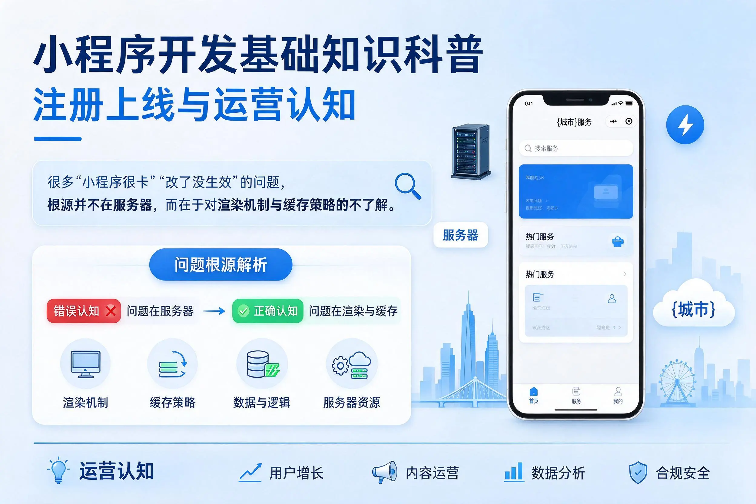 商丘小程序开发基础知识科普：注册上线与运营认知