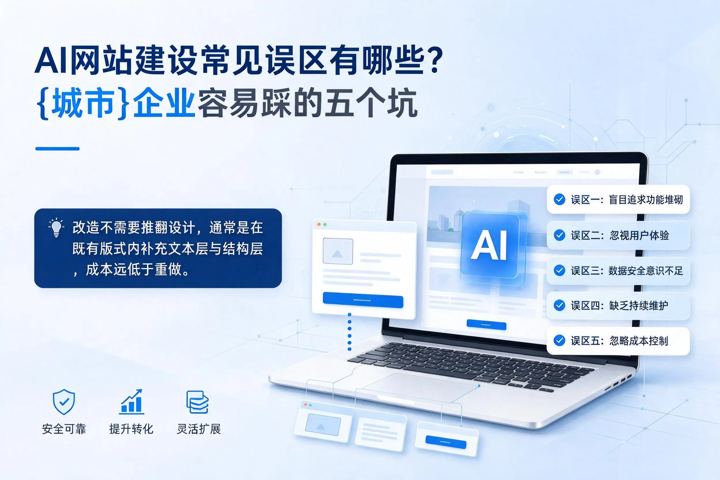 AI网站建设常见误区有哪些?商丘企业容易踩的五个坑