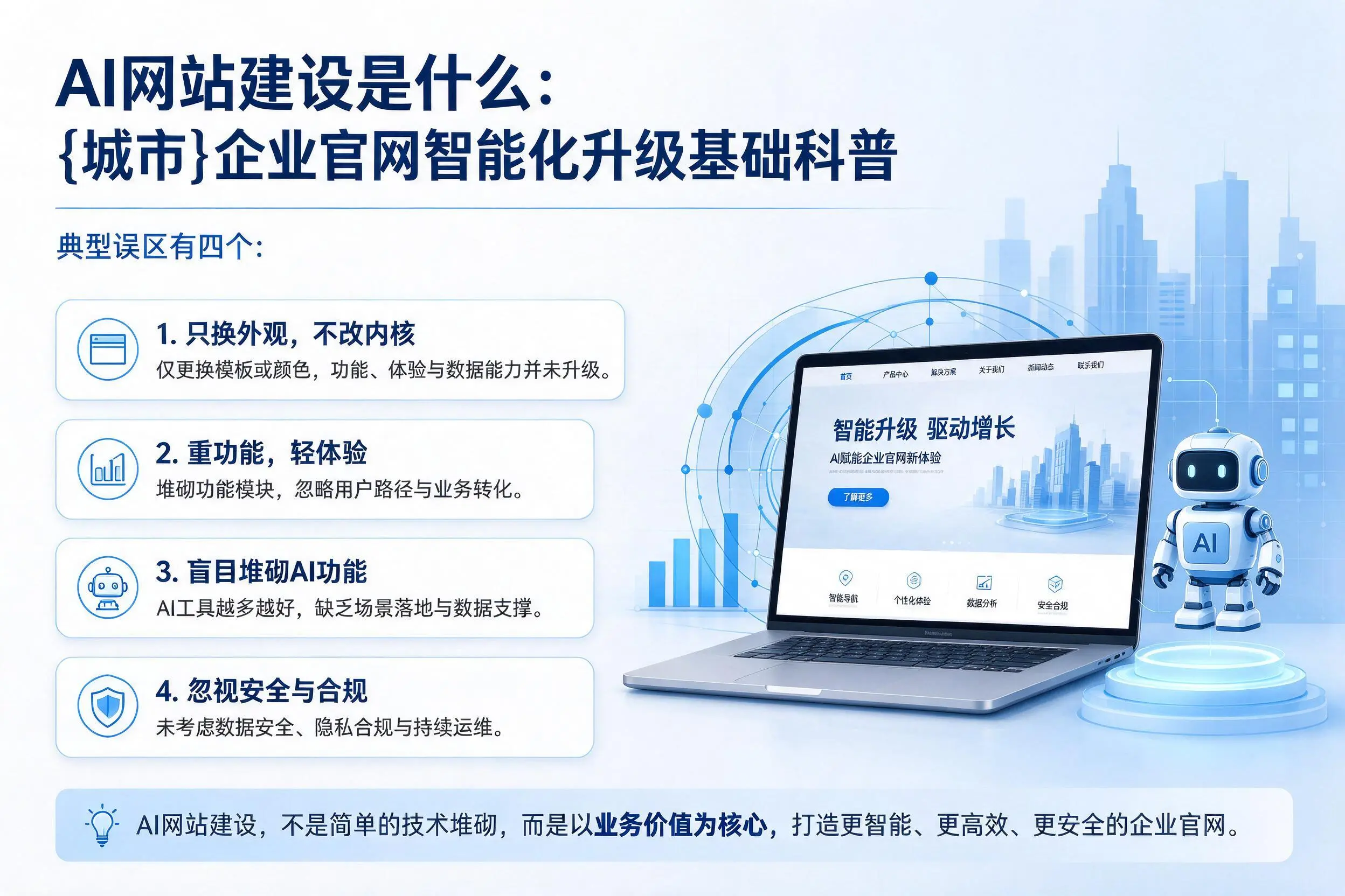 AI网站建设是什么：商丘企业官网智能化升级基础科普