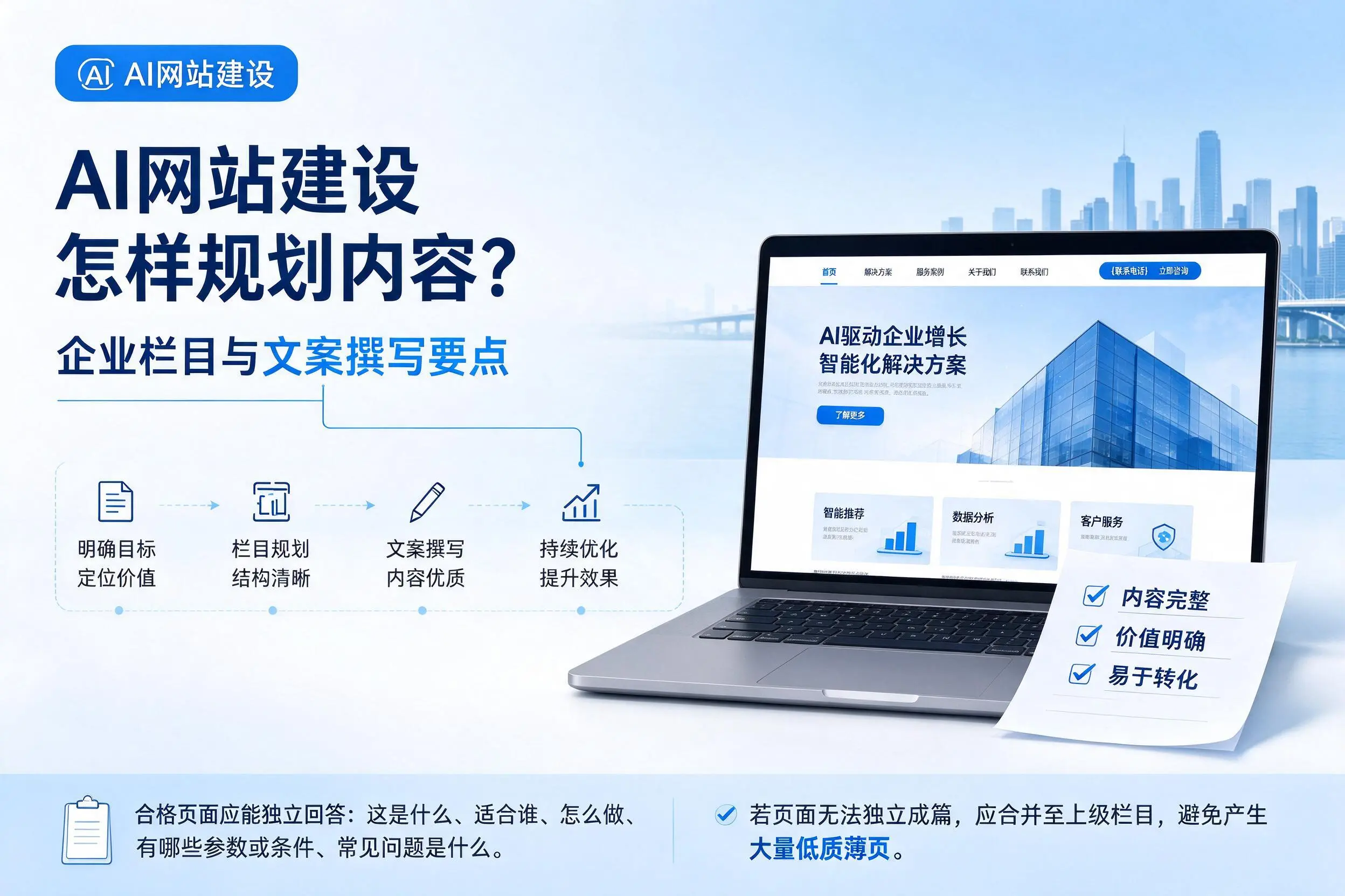 AI网站建设怎样规划内容？商丘企业栏目与文案撰写要点
